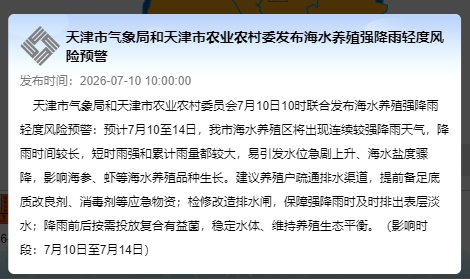 扩散 | 又一批!天津场馆、景区关闭!气象预警→ 扩散 | 又一批!天津场馆、景区关闭!气象预警→