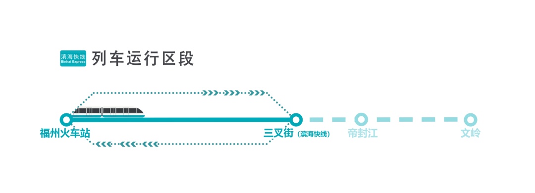 福州地铁会停运吗?回应来了! 福州地铁会停运吗?回应来了!