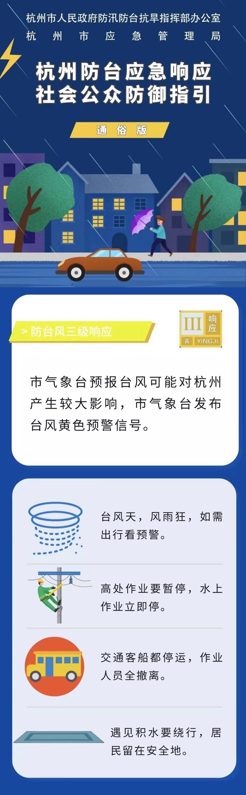 台风“巴威”又改路线了!杭州市提升防台风应急响应至Ⅲ级!杭州将迎来暴雨、大暴雨 台风“巴威”又改路线了!杭州市提升防台风应急响应至Ⅲ级!杭州将迎来暴雨、大暴雨