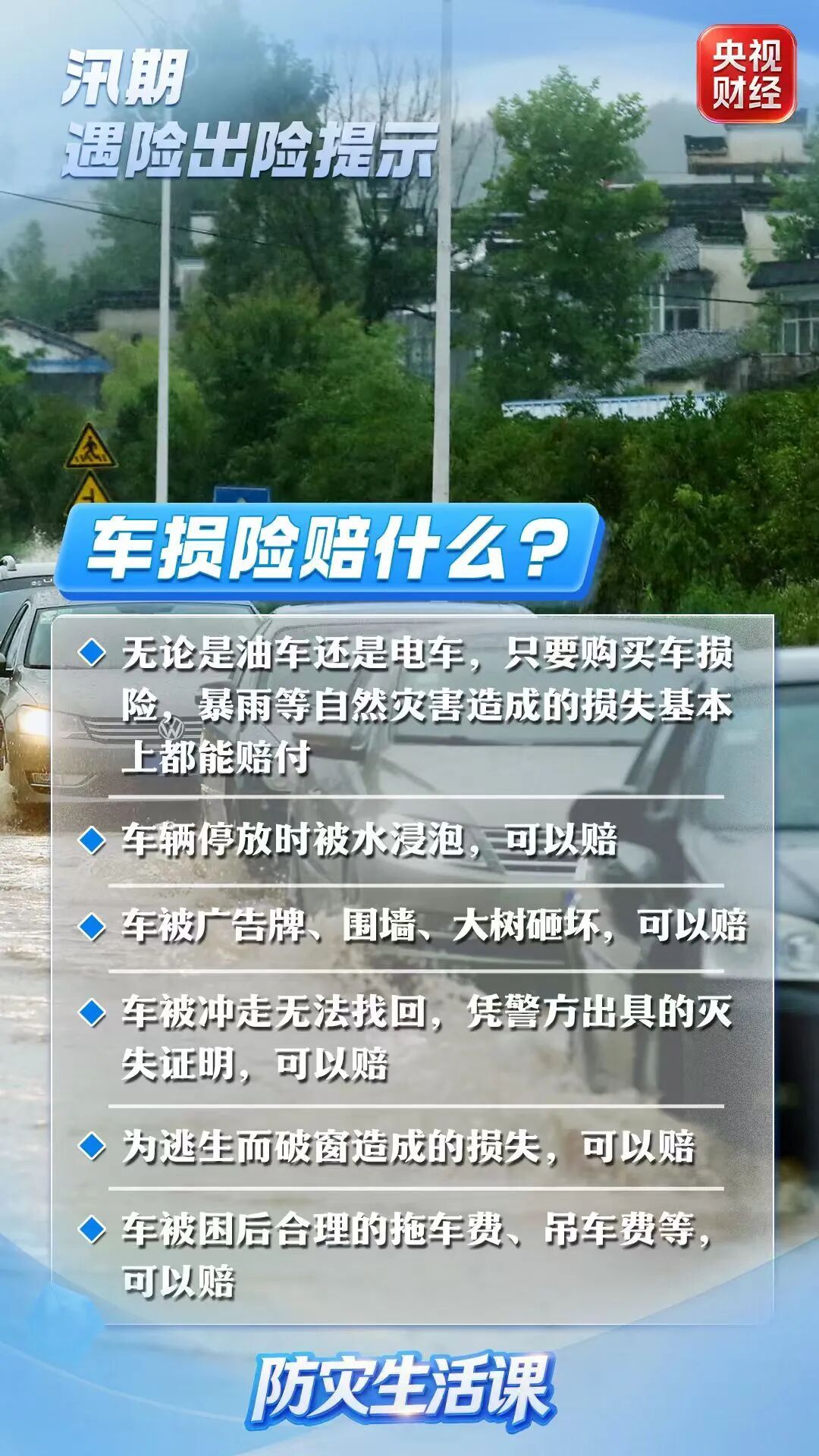 车辆泡水、房屋被淹…洪涝导致财产损失,保险咋理赔 车辆泡水、房屋被淹…洪涝导致财产损失,保险咋理赔