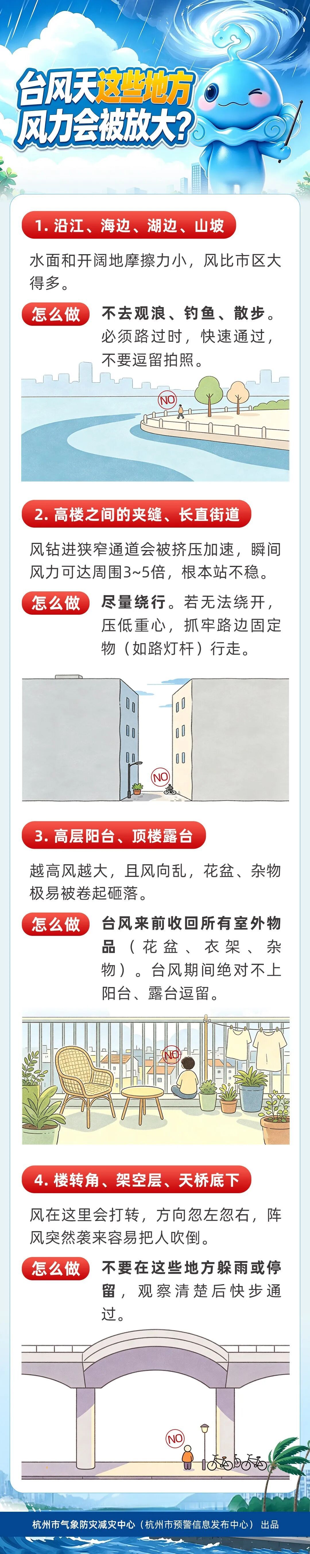 杭州市提升防台风应急响应至Ⅲ级!“巴威”动向,大雨暴雨要来了 杭州市提升防台风应急响应至Ⅲ级!“巴威”动向,大雨暴雨要来了