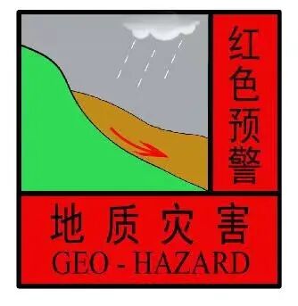 天津发布地质灾害红色预警!蓟州三个红色预警生效中!重要提示—— 天津发布地质灾害红色预警!蓟州三个红色预警生效中!重要提示——
