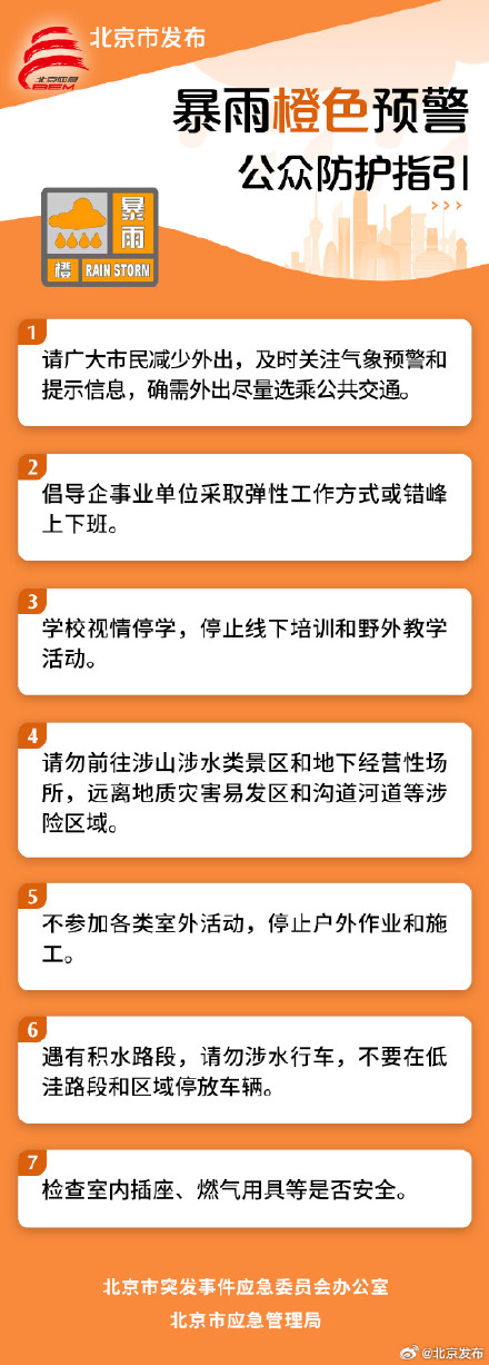 北京暴雨橙色预警中,这场雨要下多久? 北京暴雨橙色预警中,这场雨要下多久?