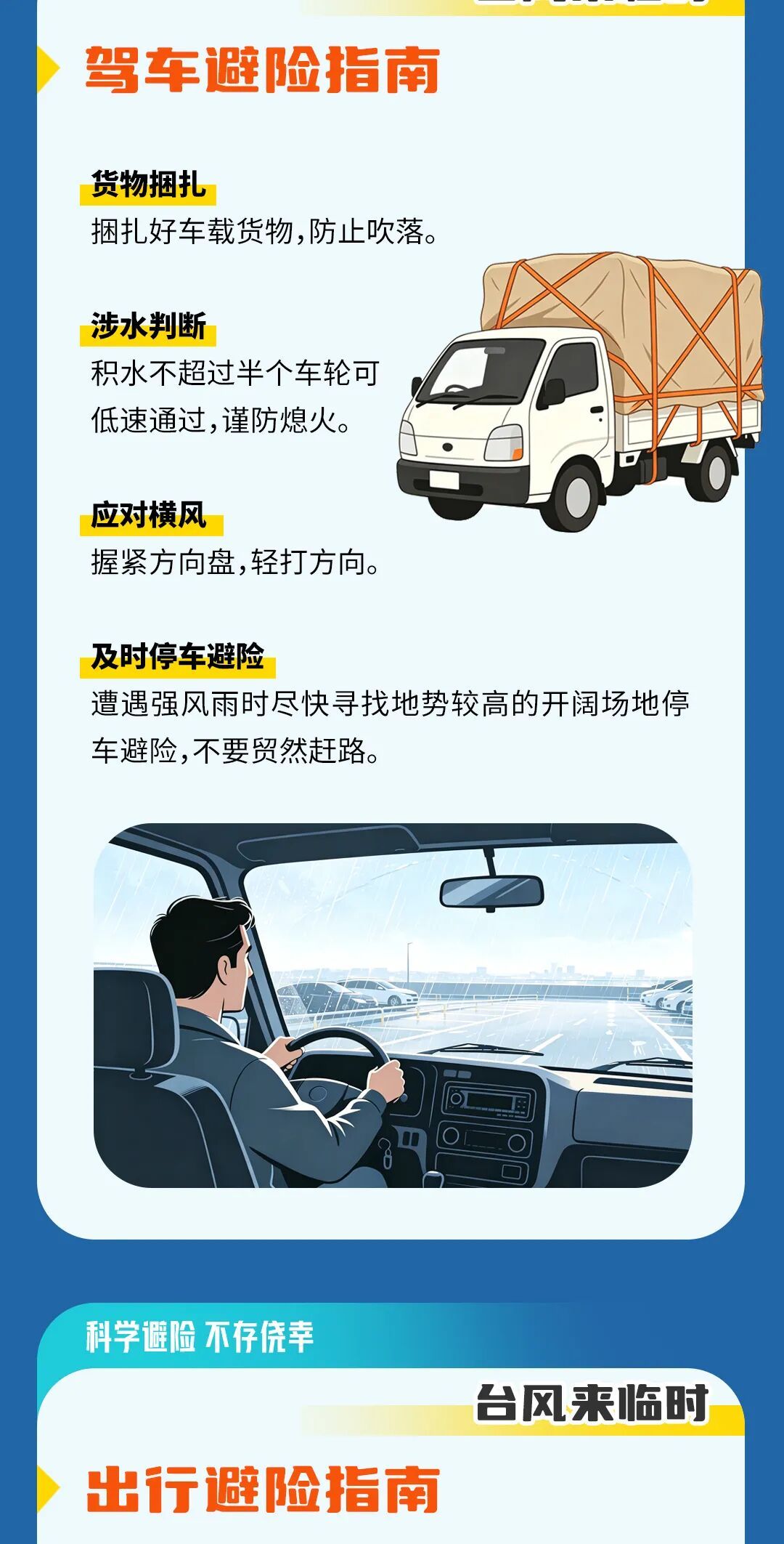 一图读懂|武汉发布重大气象信息专报,这份全场景防御指南请收好 一图读懂|武汉发布重大气象信息专报,这份全场景防御指南请收好
