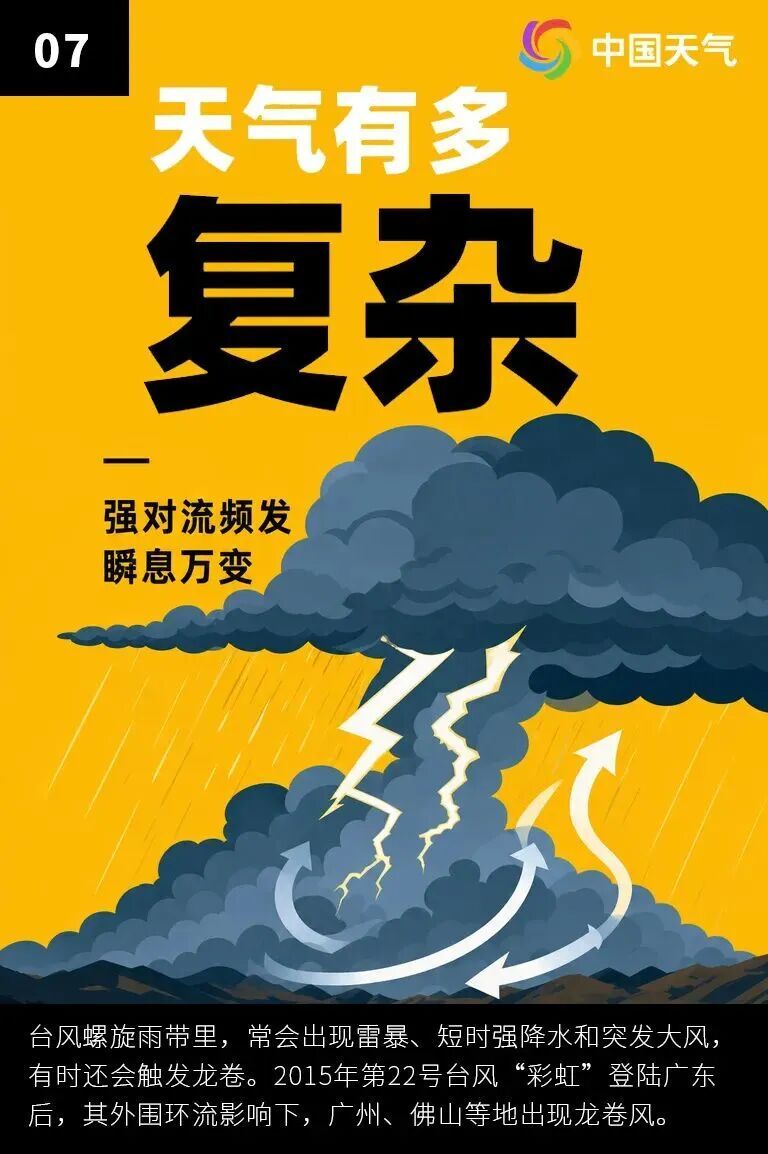 “巴威”直奔山东,13日起暴雨大风上线 “巴威”直奔山东,13日起暴雨大风上线
