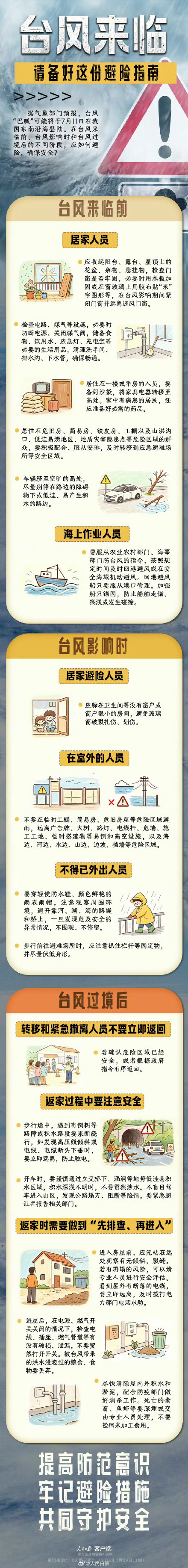 转存！请查收台风天避险指南