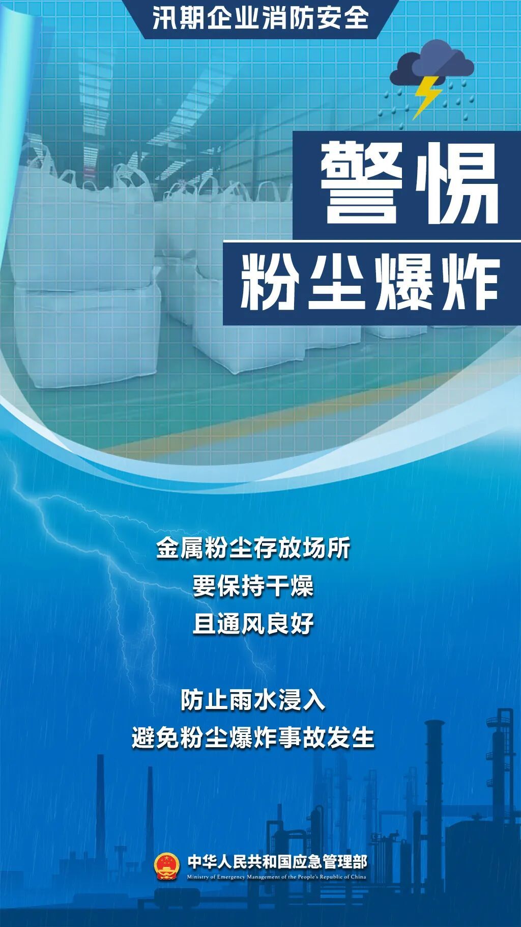 如何做好汛期企业消防安全? 如何做好汛期企业消防安全?
