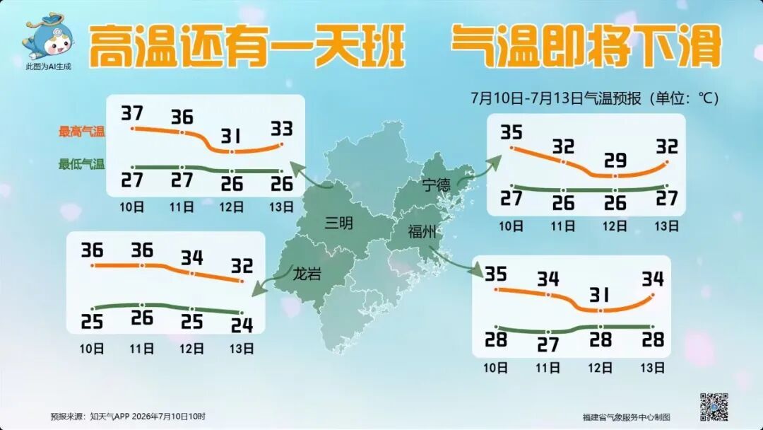 福州台风预警升级!福建沿海航线停航、部分列车停运!暴雨、大暴雨在路上! 福州台风预警升级!福建沿海航线停航、部分列车停运!暴雨、大暴雨在路上!