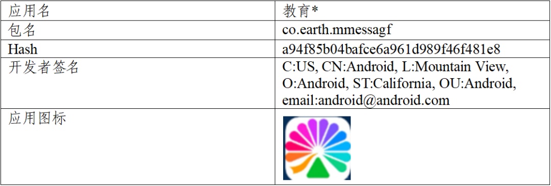 公安部网安局发布关于仿冒教育培训类APP的手机木马病毒的预警报告 公安部网安局发布关于仿冒教育培训类APP的手机木马病毒的预警报告