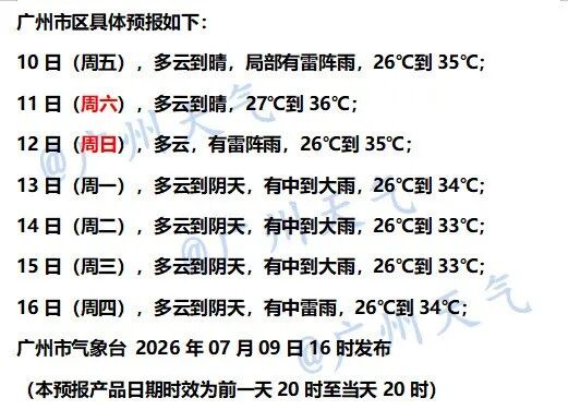 热到39℃!超强台风“巴威”将给广东带来“空调外机” 热到39℃!超强台风“巴威”将给广东带来“空调外机”