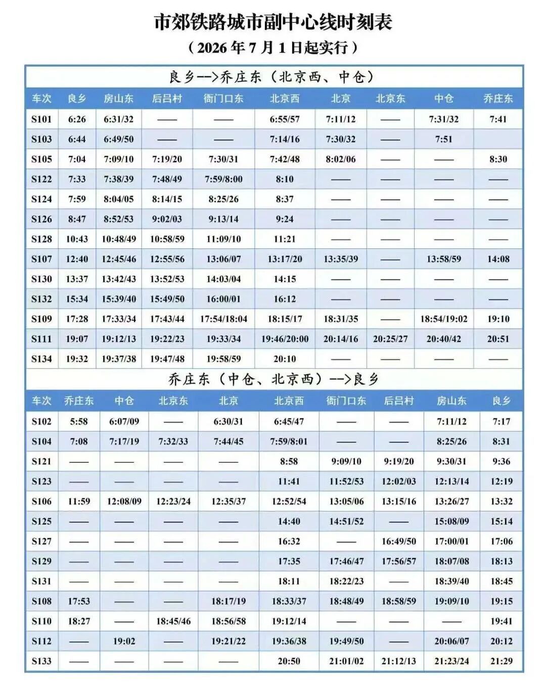 新线正式投用,新车亮相 新线正式投用,新车亮相