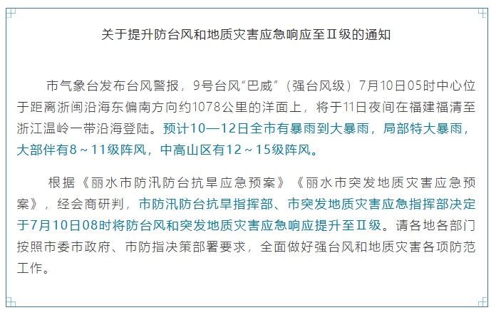 台风“巴威”又改路线了,或直接正面袭击浙闽沿海 台风“巴威”又改路线了,或直接正面袭击浙闽沿海
