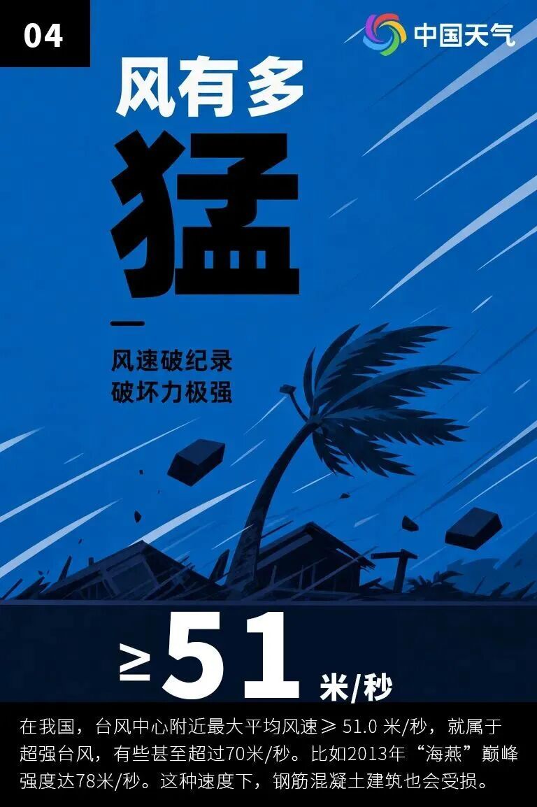 “巴威”直奔山东,13日起暴雨大风上线 “巴威”直奔山东,13日起暴雨大风上线