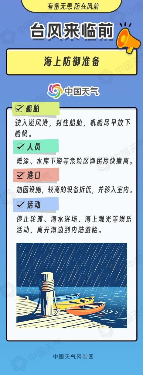 圆通、中通、韵达、百世、顺丰等发布公告：受台风影响，近期进出相关地区的包裹时效或延迟