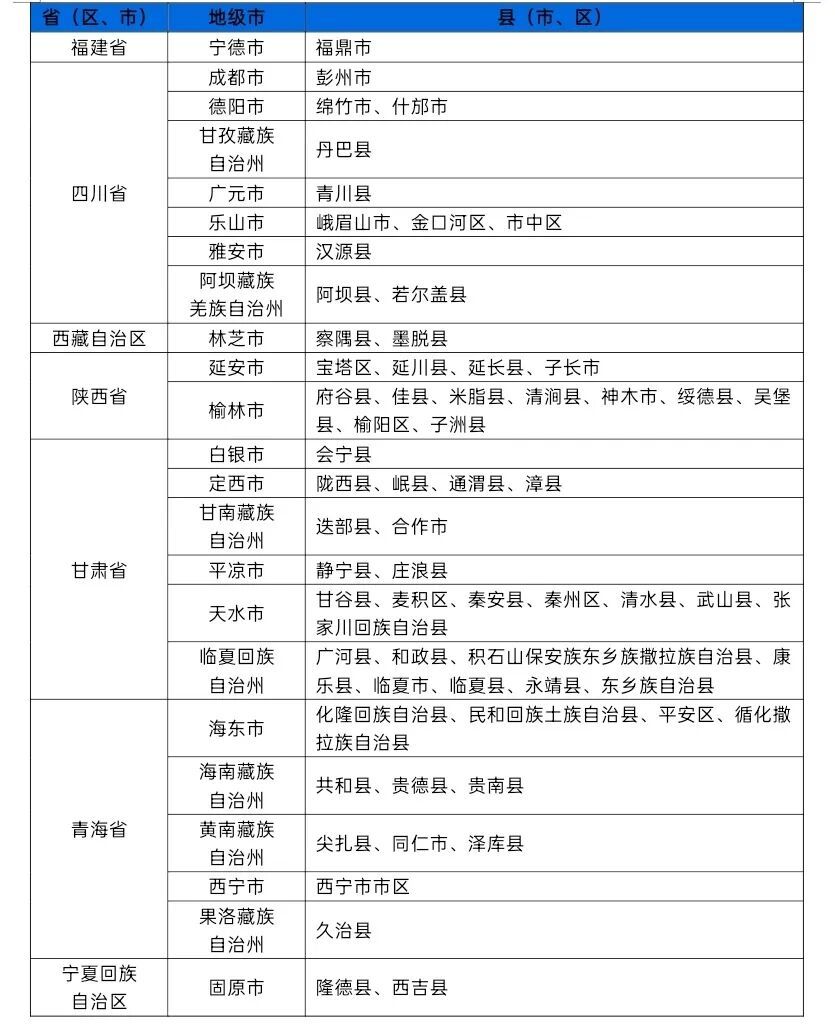 七预警齐发!中央气象台:天津局地10级以上雷暴大风,局地不排除出现龙卷的可能性! 七预警齐发!中央气象台:天津局地10级以上雷暴大风,局地不排除出现龙卷的可能性!