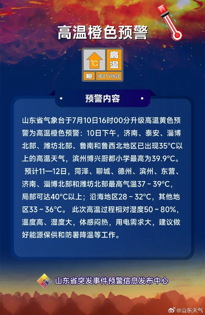 台风“巴威”直奔山东,暴雨大风即将上线!山东升级发布高温橙色预警,青岛天气预报→ 台风“巴威”直奔山东,暴雨大风即将上线!山东升级发布高温橙色预警,青岛天气预报→