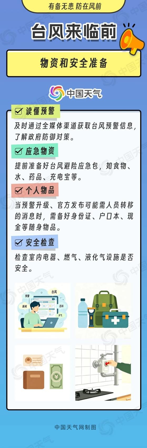 圆通、中通、韵达、百世、顺丰等发布公告：受台风影响，近期进出相关地区的包裹时效或延迟