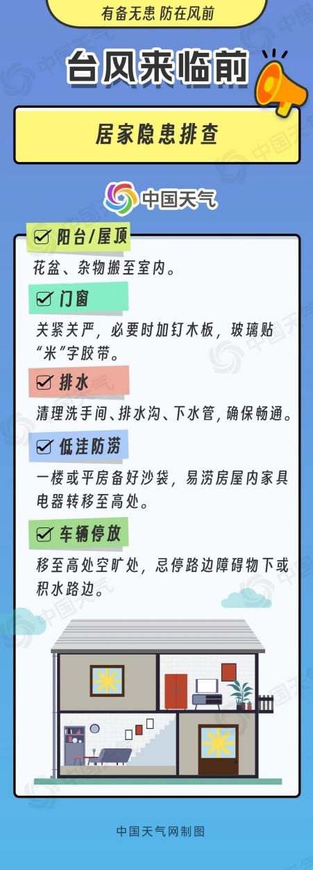圆通、中通、韵达、百世、顺丰等发布公告：受台风影响，近期进出相关地区的包裹时效或延迟