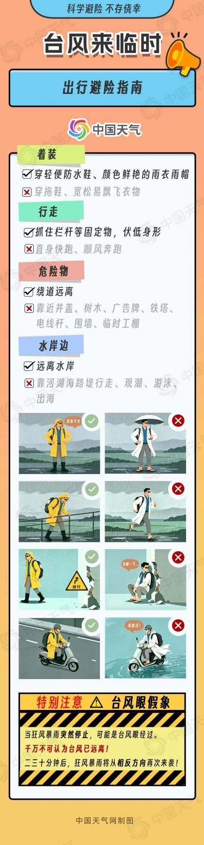 圆通、中通、韵达、百世、顺丰等发布公告：受台风影响，近期进出相关地区的包裹时效或延迟
