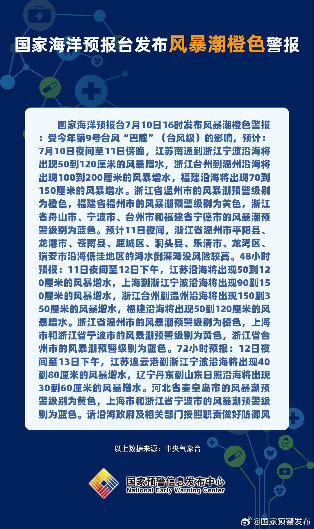 国家海洋预报台7月10日16时发布风暴潮橙色警报
