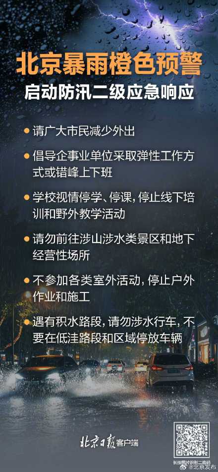 今日下午至11日夜间北京有暴雨,这些地区将有大暴雨! 今日下午至11日夜间北京有暴雨,这些地区将有大暴雨!