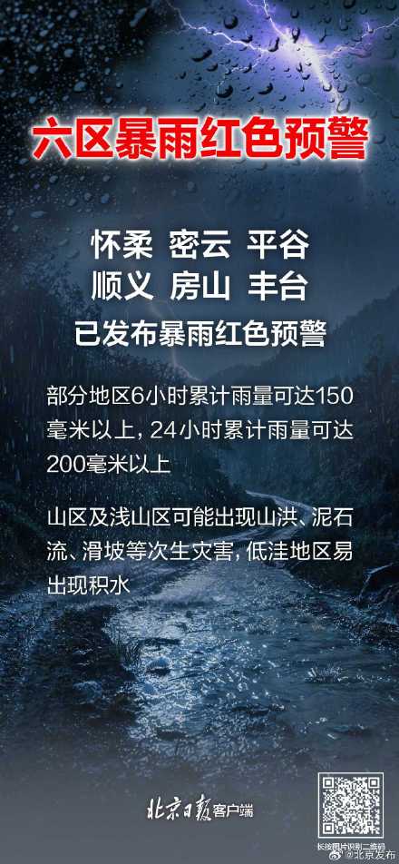 今日下午至11日夜间北京有暴雨,这些地区将有大暴雨! 今日下午至11日夜间北京有暴雨,这些地区将有大暴雨!