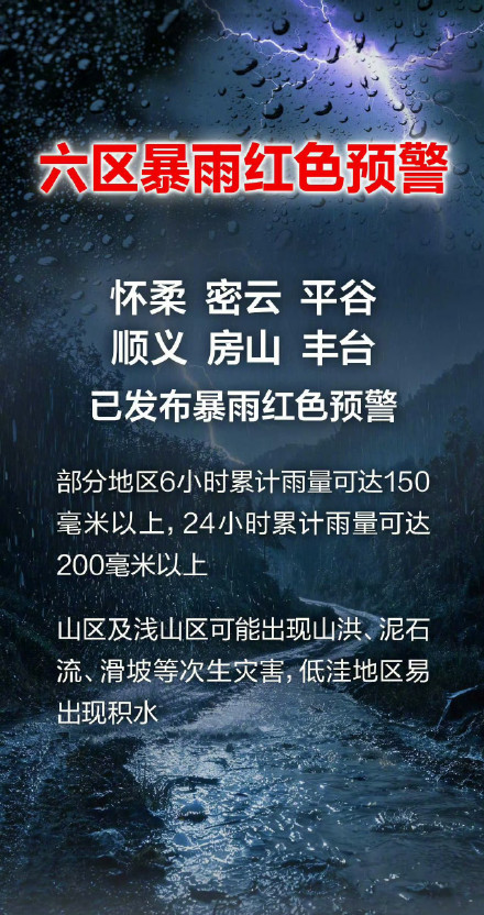 北京多区将有大暴雨 北京多区将有大暴雨