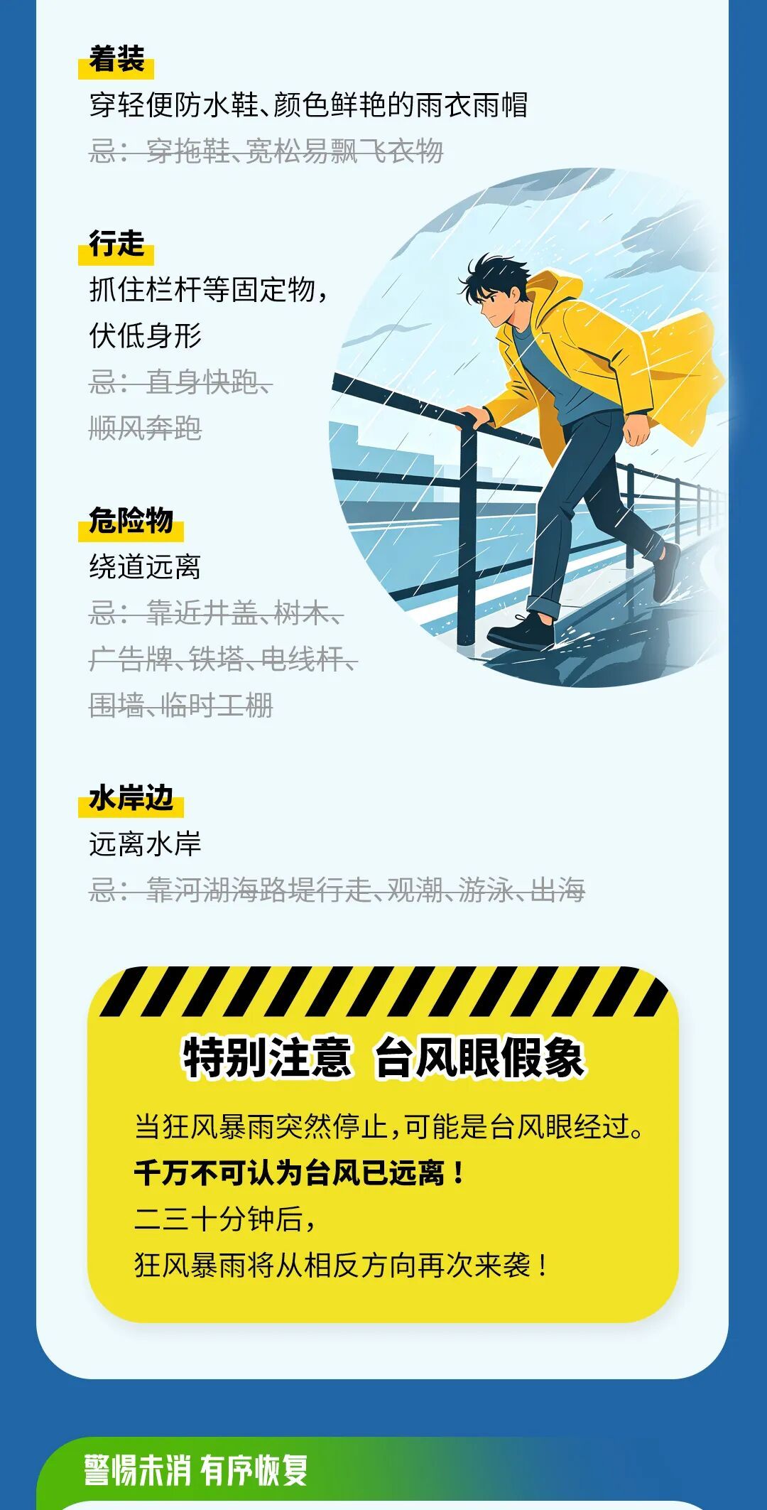 一图读懂|武汉发布重大气象信息专报,这份全场景防御指南请收好 一图读懂|武汉发布重大气象信息专报,这份全场景防御指南请收好