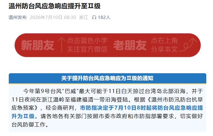 台风“巴威”又改路线了,或直接正面袭击浙闽沿海 台风“巴威”又改路线了,或直接正面袭击浙闽沿海