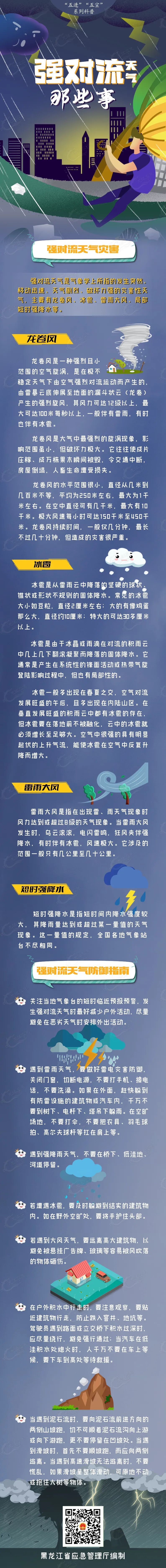 台风“巴威”即将登陆!分两阶段影响黑龙江 台风“巴威”即将登陆!分两阶段影响黑龙江