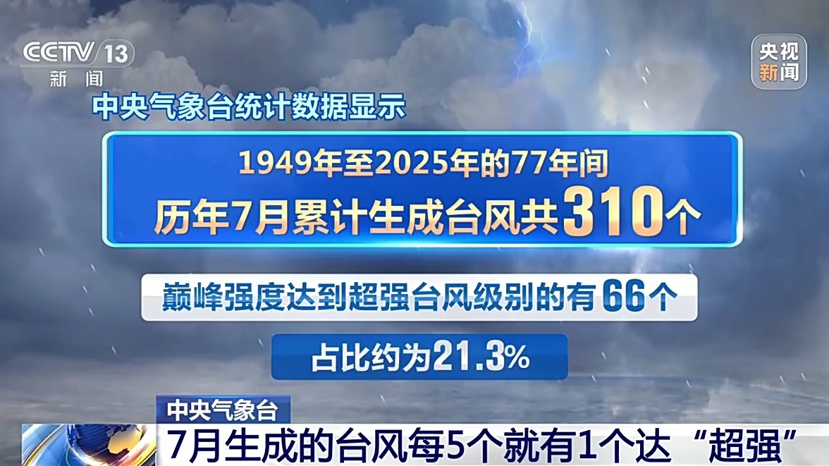 “巴威”为何这么强?路径有何变化?最新动向→ “巴威”为何这么强?路径有何变化?最新动向→