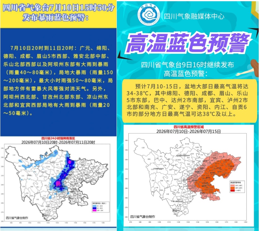 大雨+雷电+阵性大风,强对流来了!暴雨高温“混双”出击,四川开启“蒸笼模式” 大雨+雷电+阵性大风,强对流来了!暴雨高温“混双”出击,四川开启“蒸笼模式”