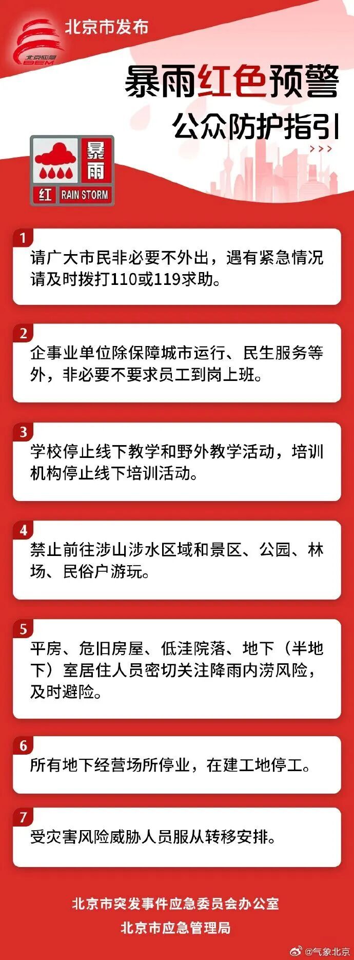北京9区市民非必要不外出！北京升级发布分区暴雨红色预警！
