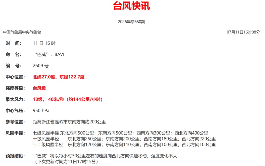“巴威”靠近浙江沿海!台风天气如何安全用电? “巴威”靠近浙江沿海!台风天气如何安全用电?