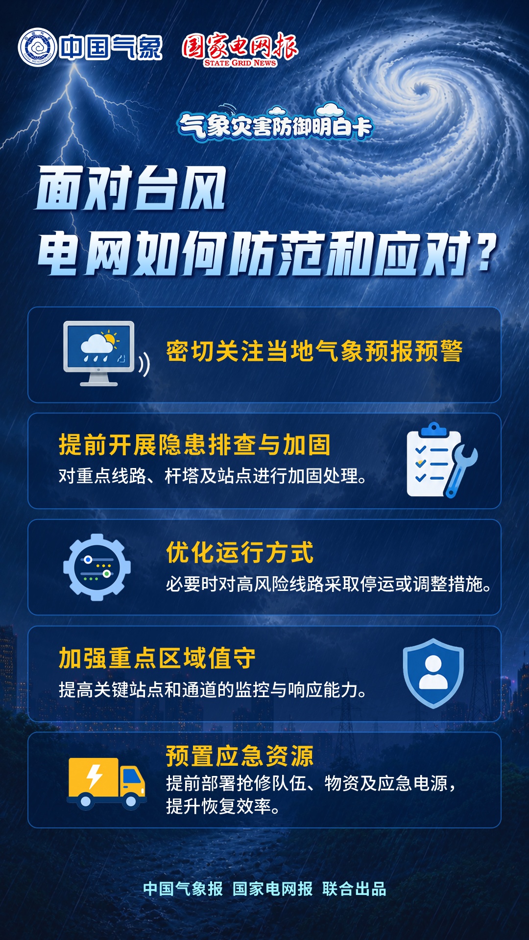 “巴威”靠近浙江沿海!台风天气如何安全用电? “巴威”靠近浙江沿海!台风天气如何安全用电?