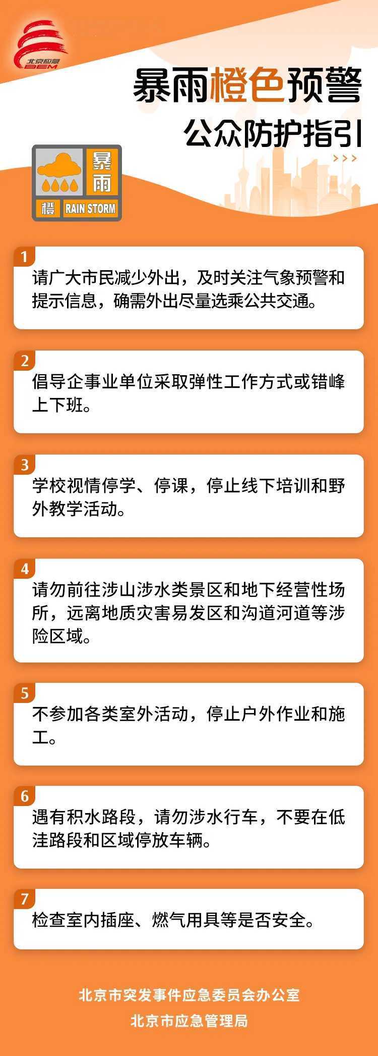 北京防汛一级应急响应增至10区!请公众做好防护 北京防汛一级应急响应增至10区!请公众做好防护