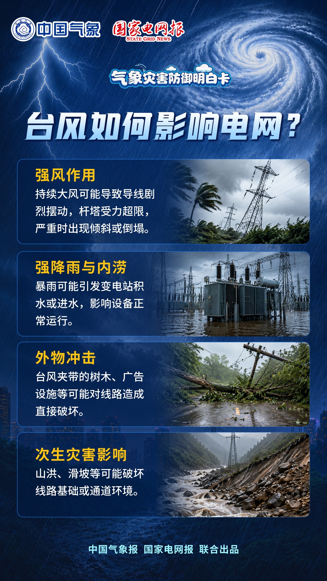“巴威”靠近浙江沿海!台风天气如何安全用电? “巴威”靠近浙江沿海!台风天气如何安全用电?