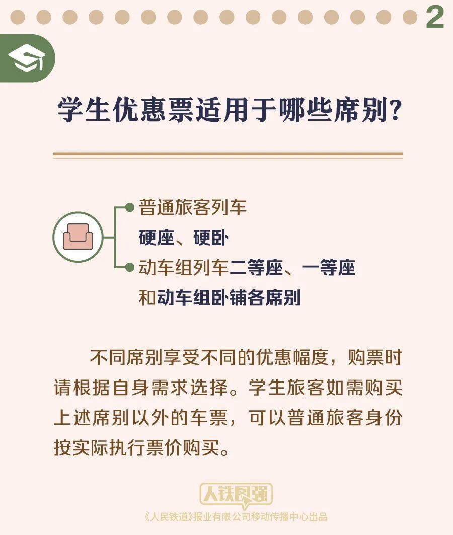 怎么买、咋查验?暑期学生优惠火车票全攻略→ 怎么买、咋查验?暑期学生优惠火车票全攻略→