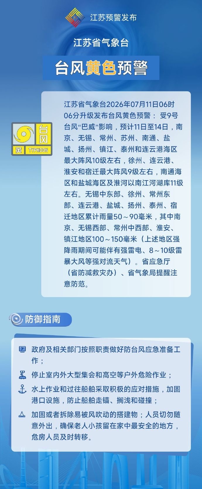 大到暴雨!11级大风!“巴威”影响江苏最强时间定了 大到暴雨!11级大风!“巴威”影响江苏最强时间定了