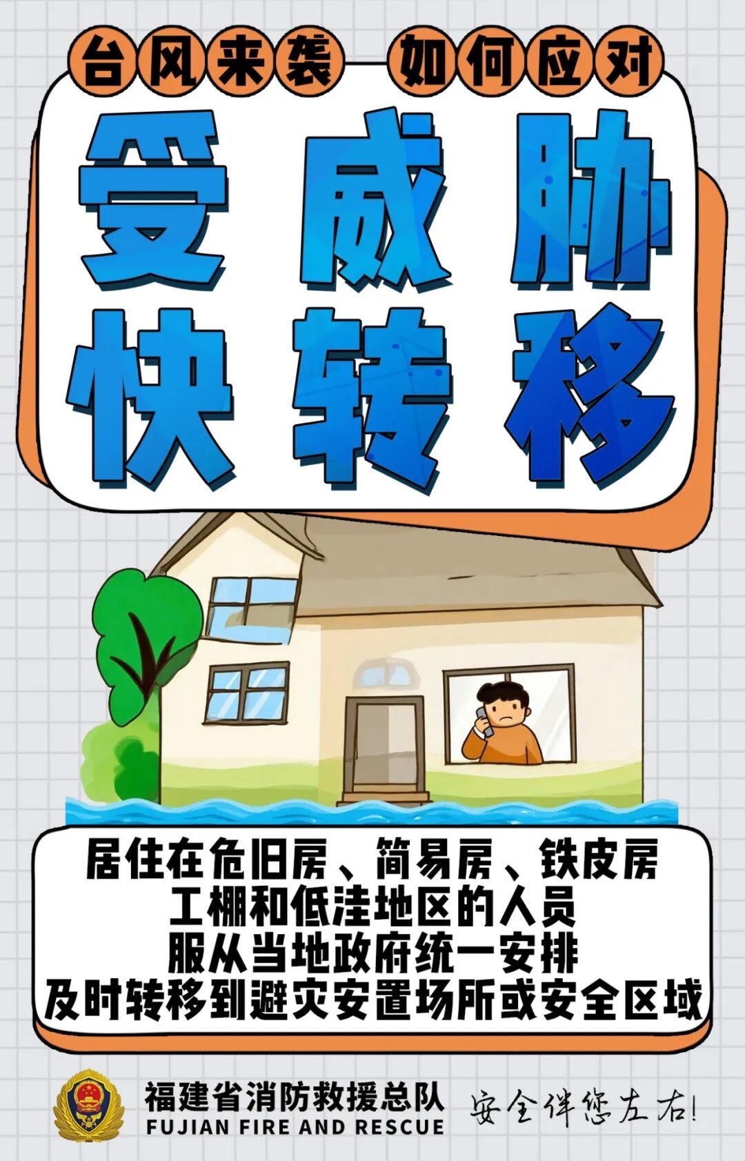 “巴威”路径又有变!福建发布台风、暴雨双预警! “巴威”路径又有变!福建发布台风、暴雨双预警!