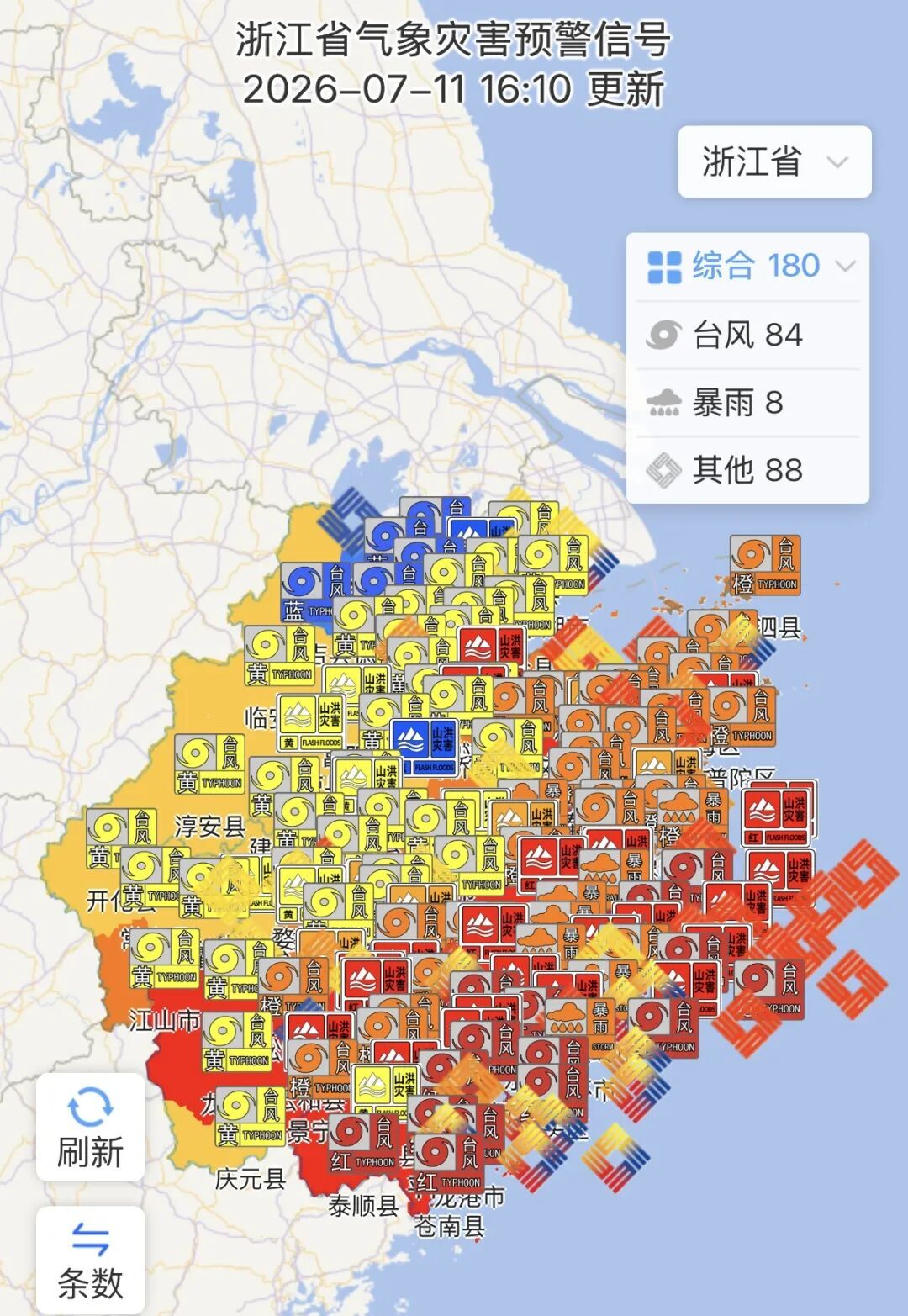 浙江沿海已现狂风巨浪！全省超百条预警信号生效中，地质灾害应急响应提升至Ⅲ级