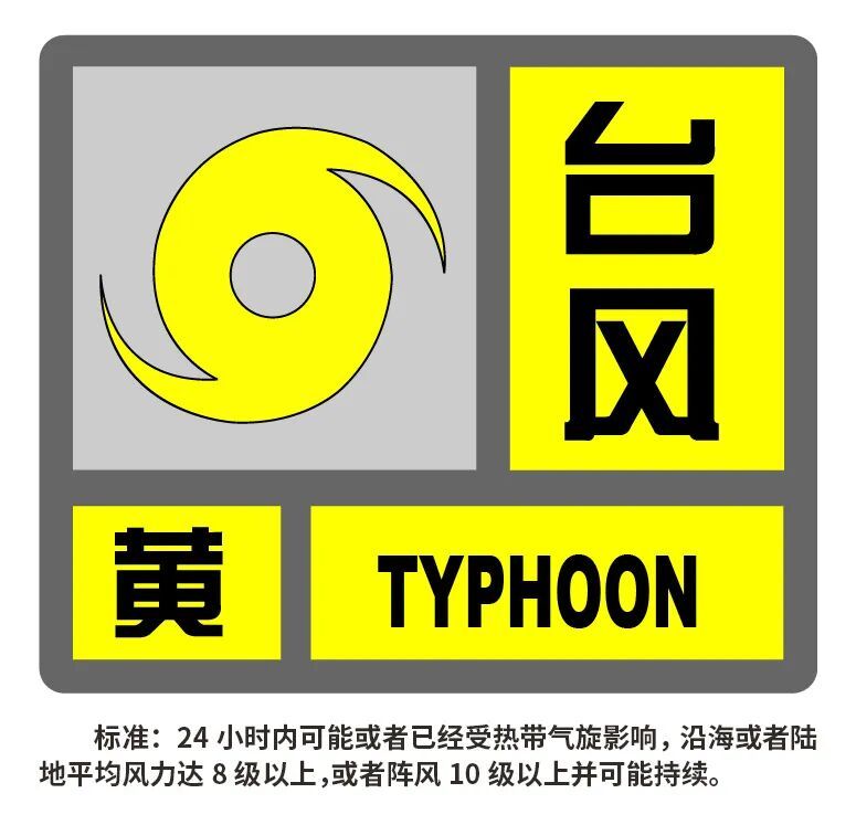 上海已转移3.4万人，台风预警升级为黄色！多家航司发布通知