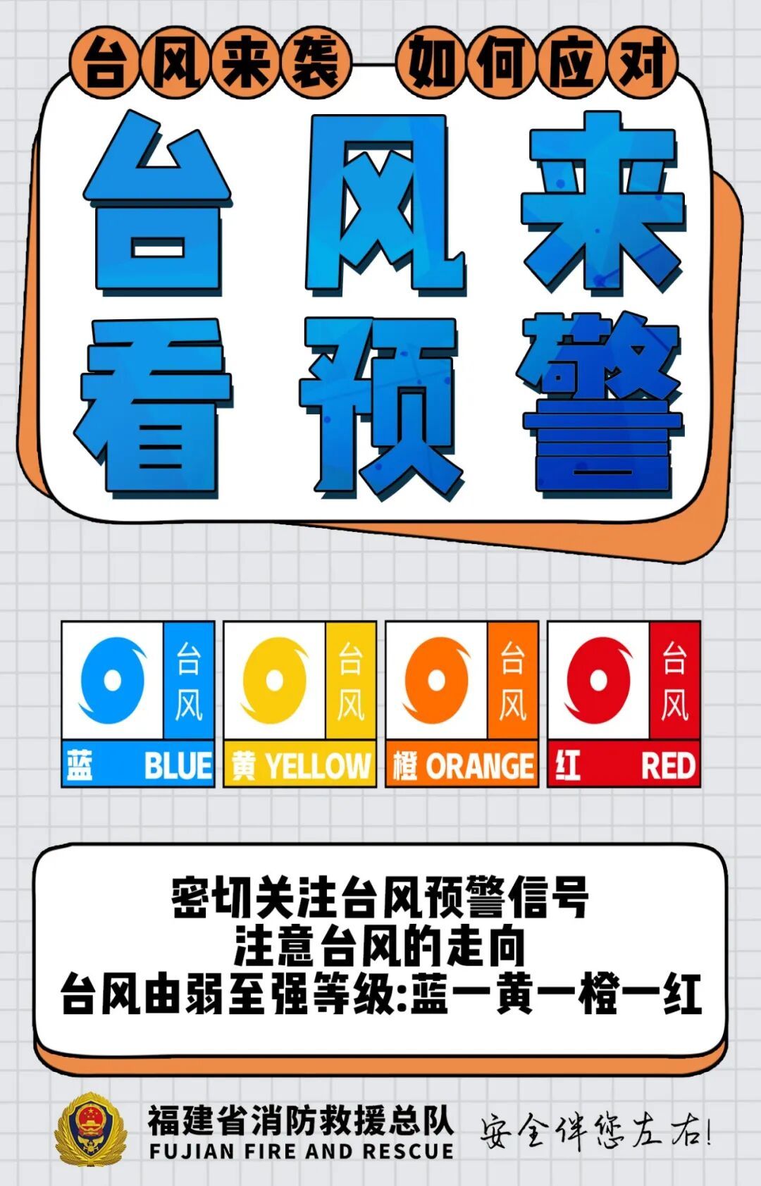 “巴威”路径又有变!福建发布台风、暴雨双预警! “巴威”路径又有变!福建发布台风、暴雨双预警!