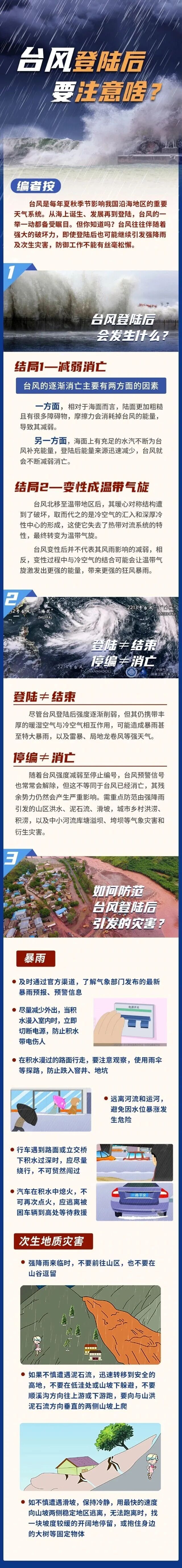 台风“巴威”即将登陆!分两阶段影响黑龙江 台风“巴威”即将登陆!分两阶段影响黑龙江