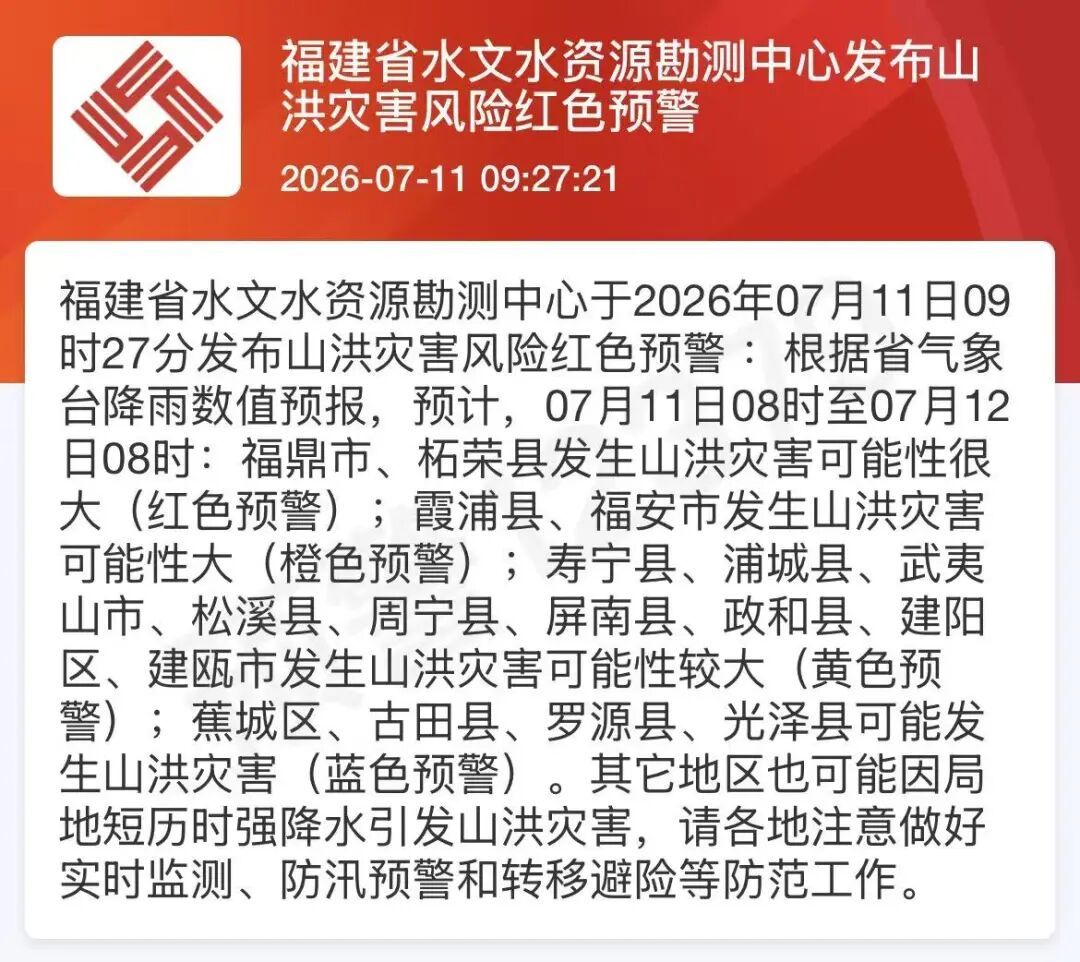 “巴威”路径又有变!福建发布台风、暴雨双预警! “巴威”路径又有变!福建发布台风、暴雨双预警!