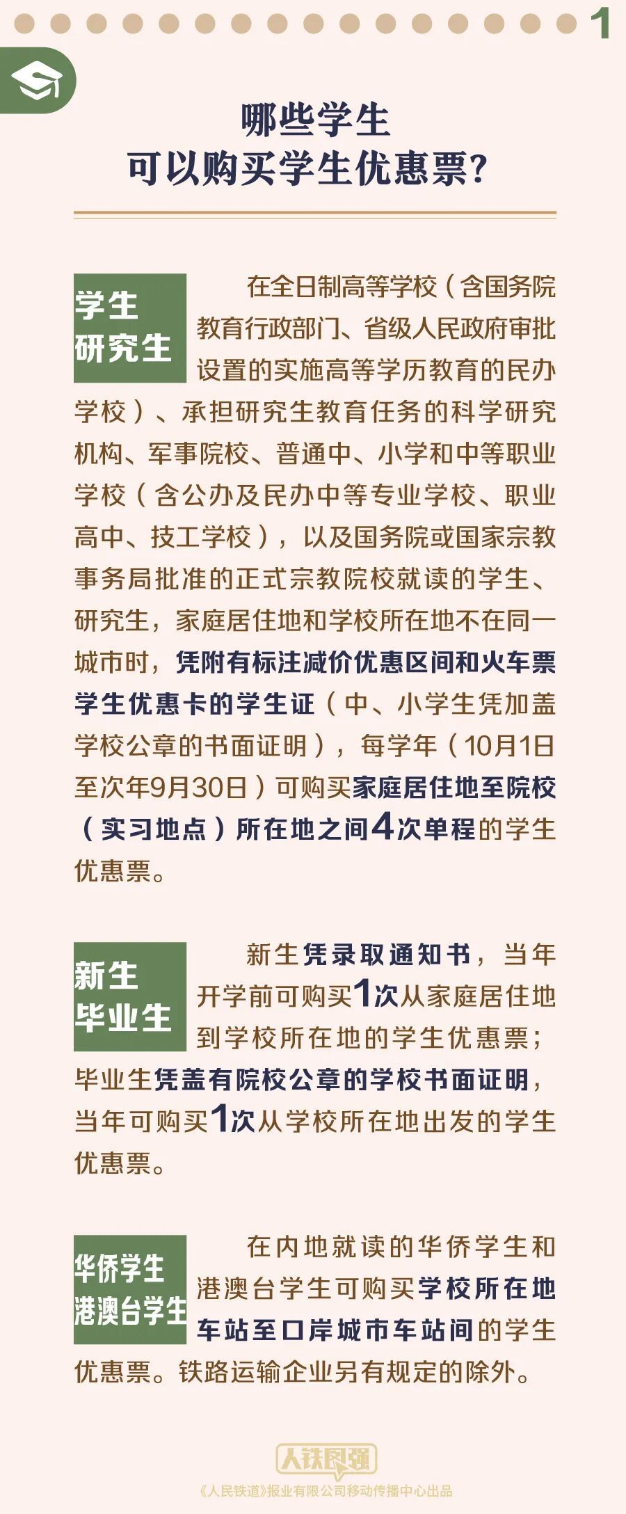 怎么买、咋查验?暑期学生优惠火车票全攻略→ 怎么买、咋查验?暑期学生优惠火车票全攻略→
