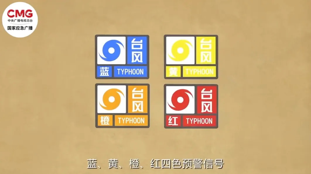 当你收到台风预警,该怎么做? 当你收到台风预警,该怎么做?