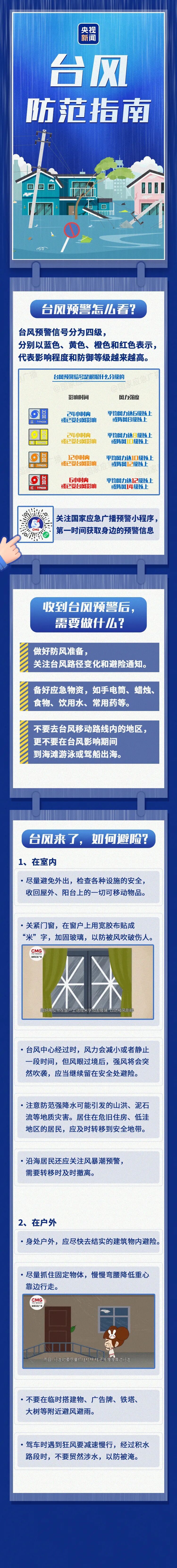 浙江发布紧急警报！“巴威”再度增强为强台风级！多地公告：停课、停工、停产、停运、停业