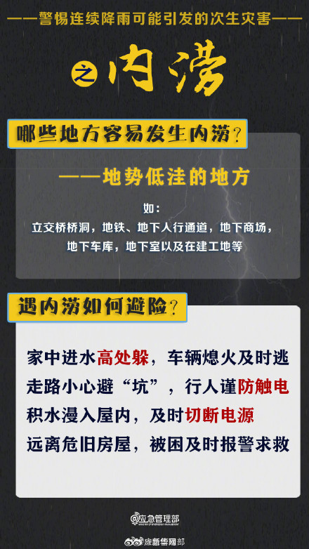 连续降雨易发次生灾害如何避险自护？