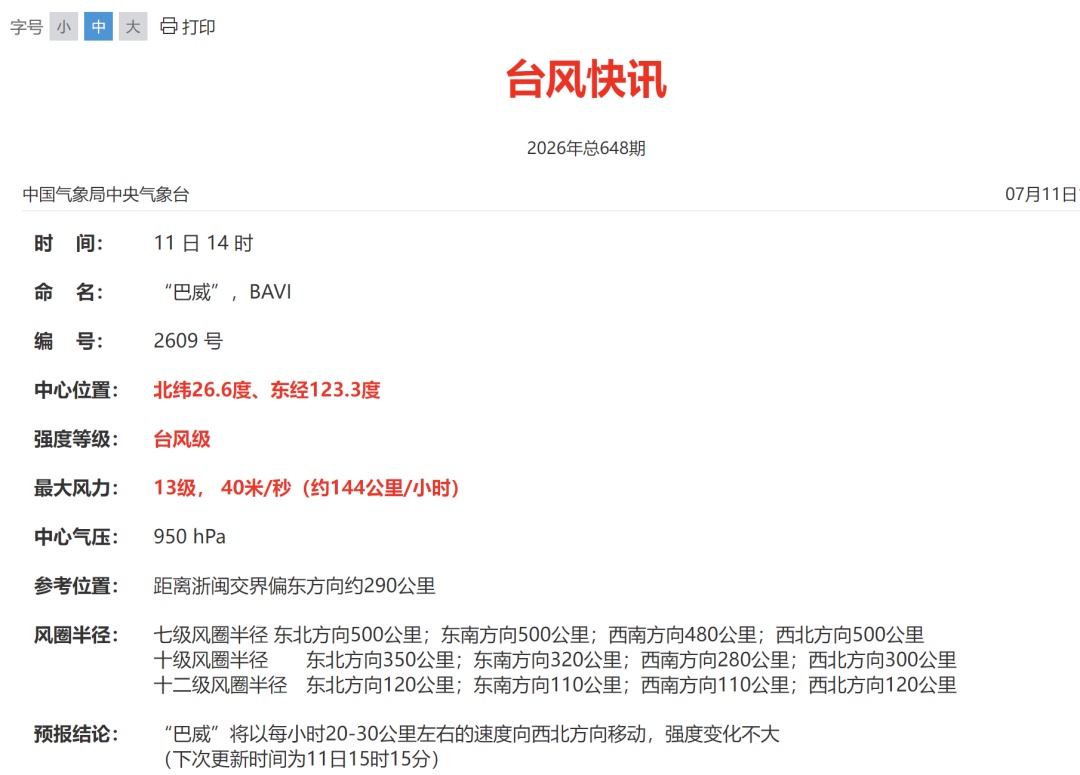 “巴威”路径又有变!福建发布台风、暴雨双预警! “巴威”路径又有变!福建发布台风、暴雨双预警!
